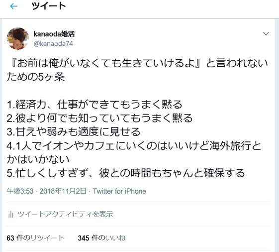 お前は俺がいなくても生きていけるよ と言われない愛され女子になる方法とは コフレノート